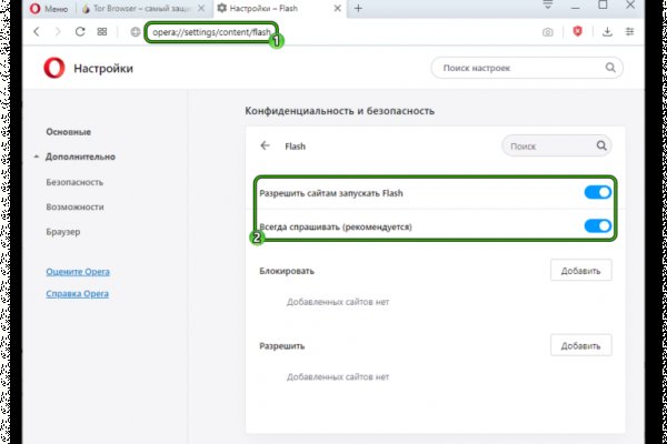 2krn сс что это такое